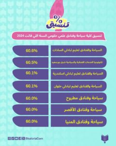 صورة مصغرة 4