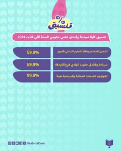 صورة مصغرة 6