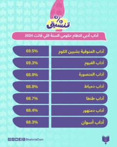 صورة مصغرة 3