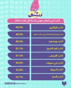 صورة مصغرة 4