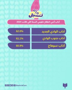صورة مصغرة 5