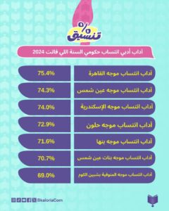 صورة مصغرة 6