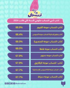 صورة مصغرة 7