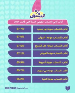 صورة مصغرة 8