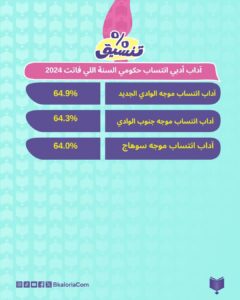 صورة مصغرة 9
