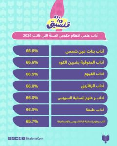 صورة مصغرة 11