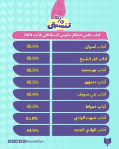 صورة مصغرة 12