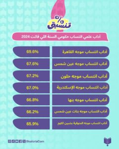 صورة مصغرة 14