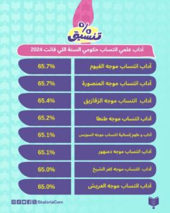 صورة مصغرة 15