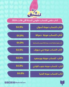 صورة مصغرة 16