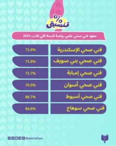 صورة مصغرة 5