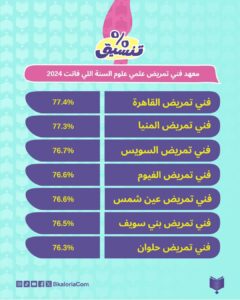 صورة مصغرة 4