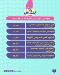 صورة مصغرة 5