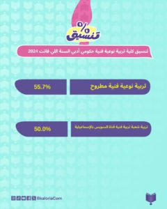 صورة مصغرة 4