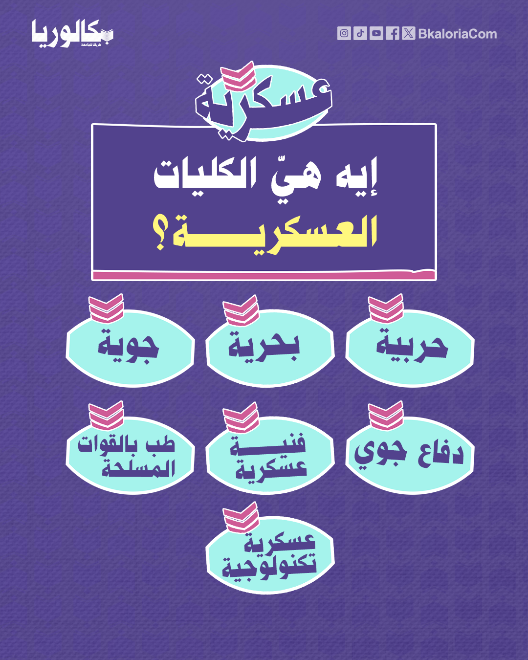 التطوير