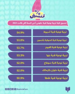 صورة مصغرة 5