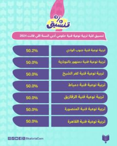 صورة مصغرة 6