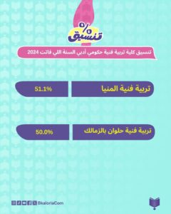 صورة مصغرة 3