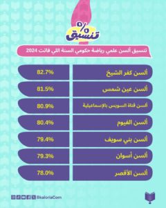صورة مصغرة 6