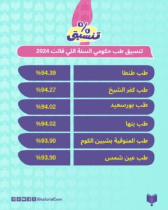 صورة مصغرة 3