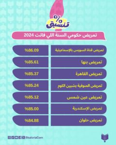 صورة مصغرة 3