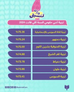 صورة مصغرة 3