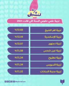 صورة مصغرة 3