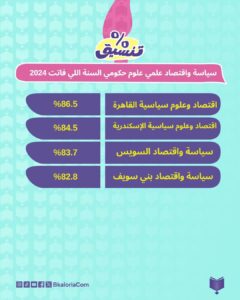 صورة مصغرة 3