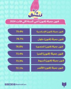 صورة مصغرة 3