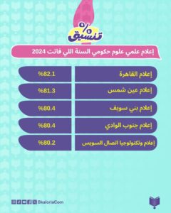 صورة مصغرة 3