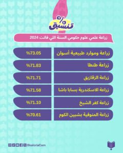 صورة مصغرة 3