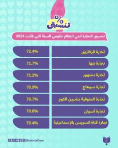 صورة مصغرة 3