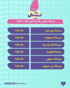 صورة مصغرة 3