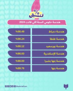 صورة مصغرة 3