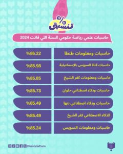 صورة مصغرة 3