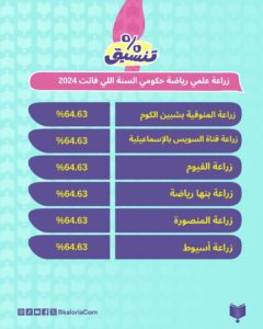صورة مصغرة 3