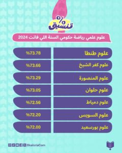 صورة مصغرة 3