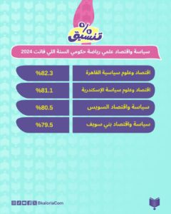 صورة مصغرة 4