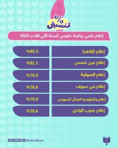 صورة مصغرة 4