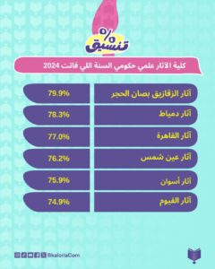 صورة مصغرة 4