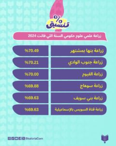 صورة مصغرة 4