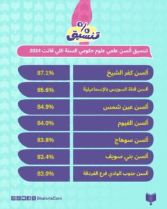 صورة مصغرة 4