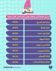 صورة مصغرة 4