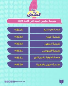 صورة مصغرة 4