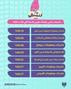 صورة مصغرة 4