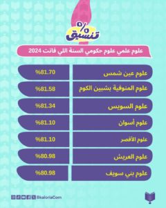 صورة مصغرة 4
