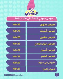 صورة مصغرة 4