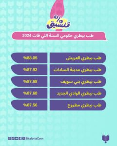 صورة مصغرة 4