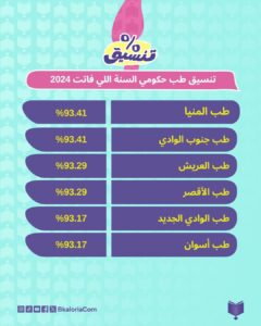 صورة مصغرة 5