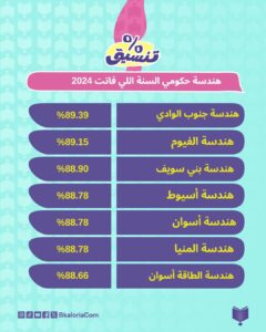 صورة مصغرة 5